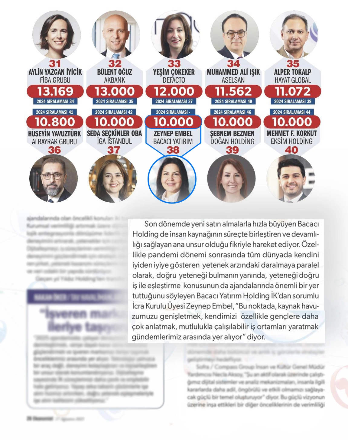 Ekonomist Dergisi’nde yayımlanan “En Güçlü 50 İK Lideri” listesi haberi (Bacacı Yatırım Holding)